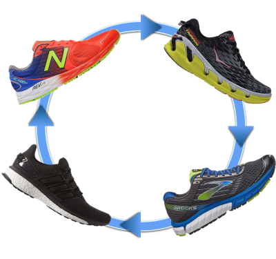 De ce este importantă rotirea adidașilor de alergare? – RunningPedia